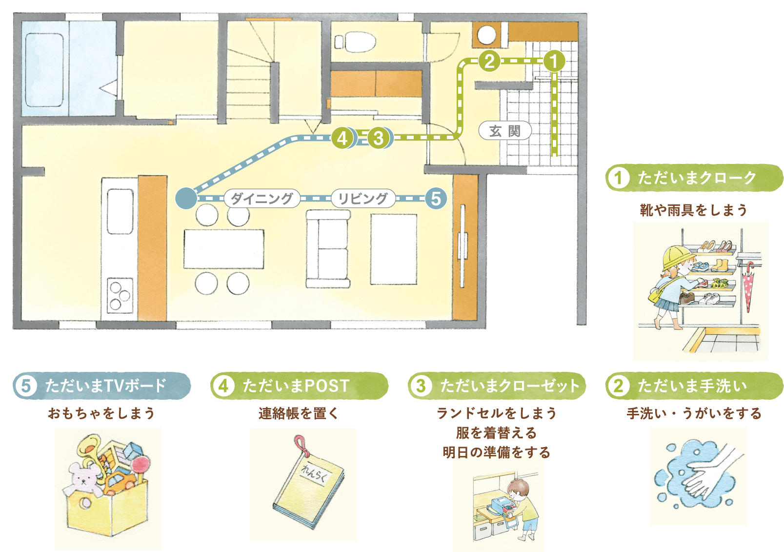 幼児・小学生の間_1F