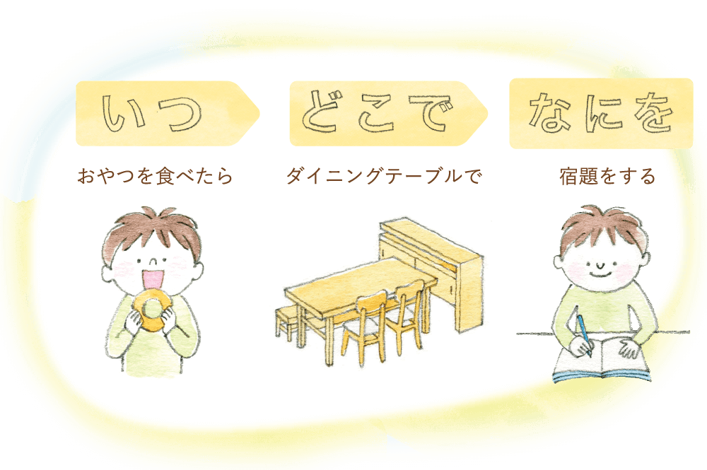 家庭内にルールを作る