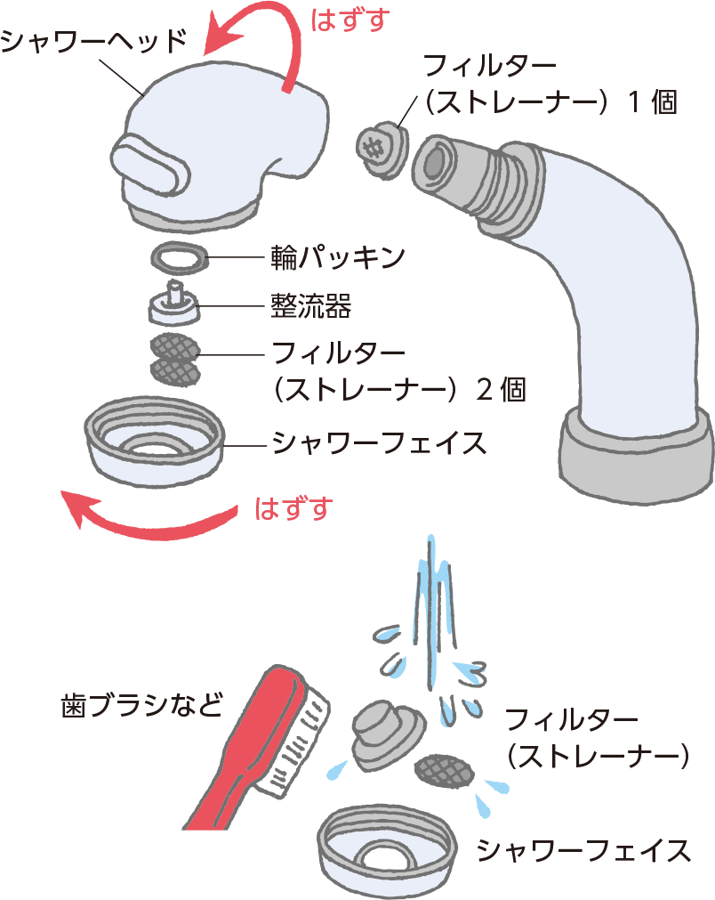 KVK シングル洗髪シャワー壁付タイプ KM8069T - 1